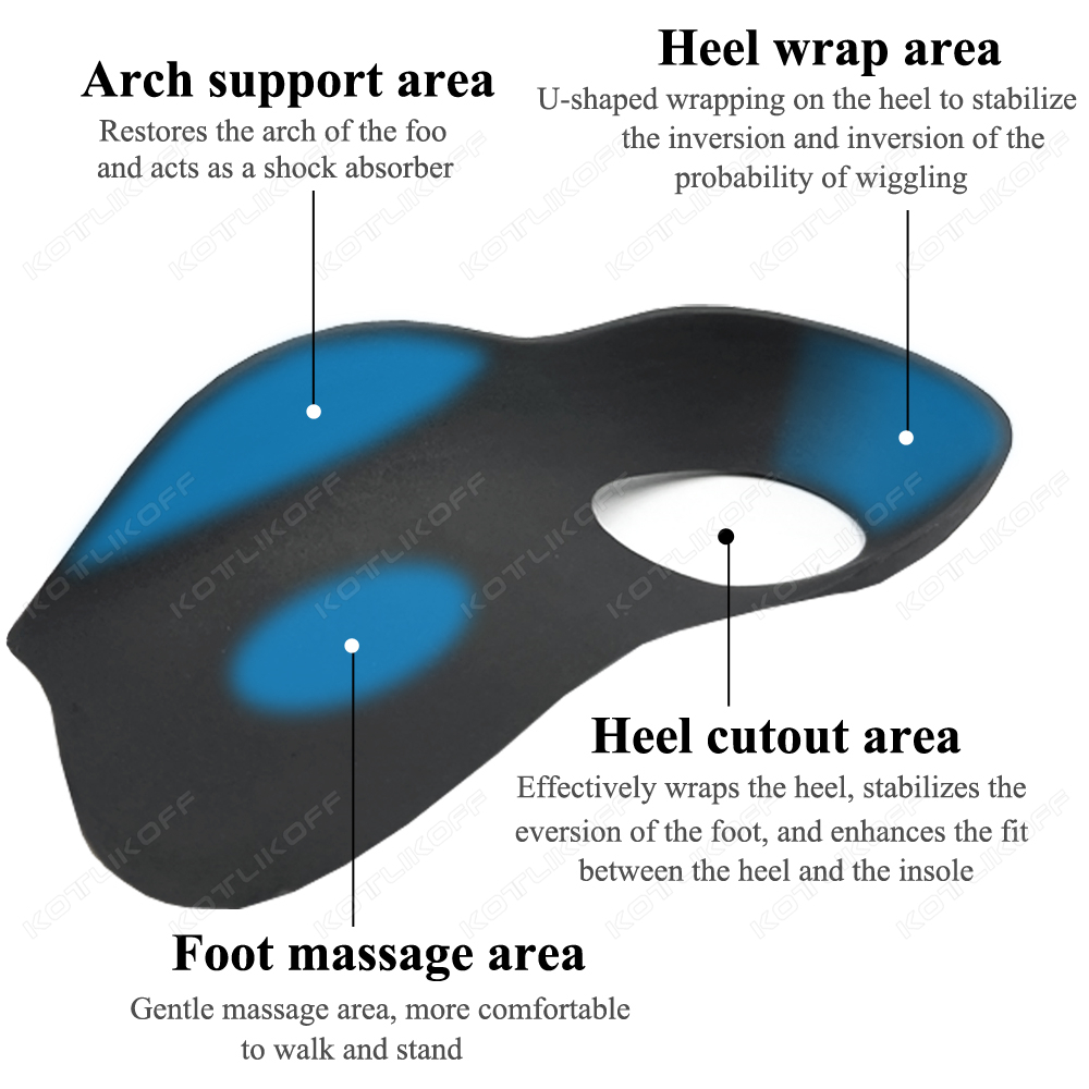 Flat Foot X/O-Leg Correction I - đánh giá và giá Women'S Shoes With Plantar Fasciitis